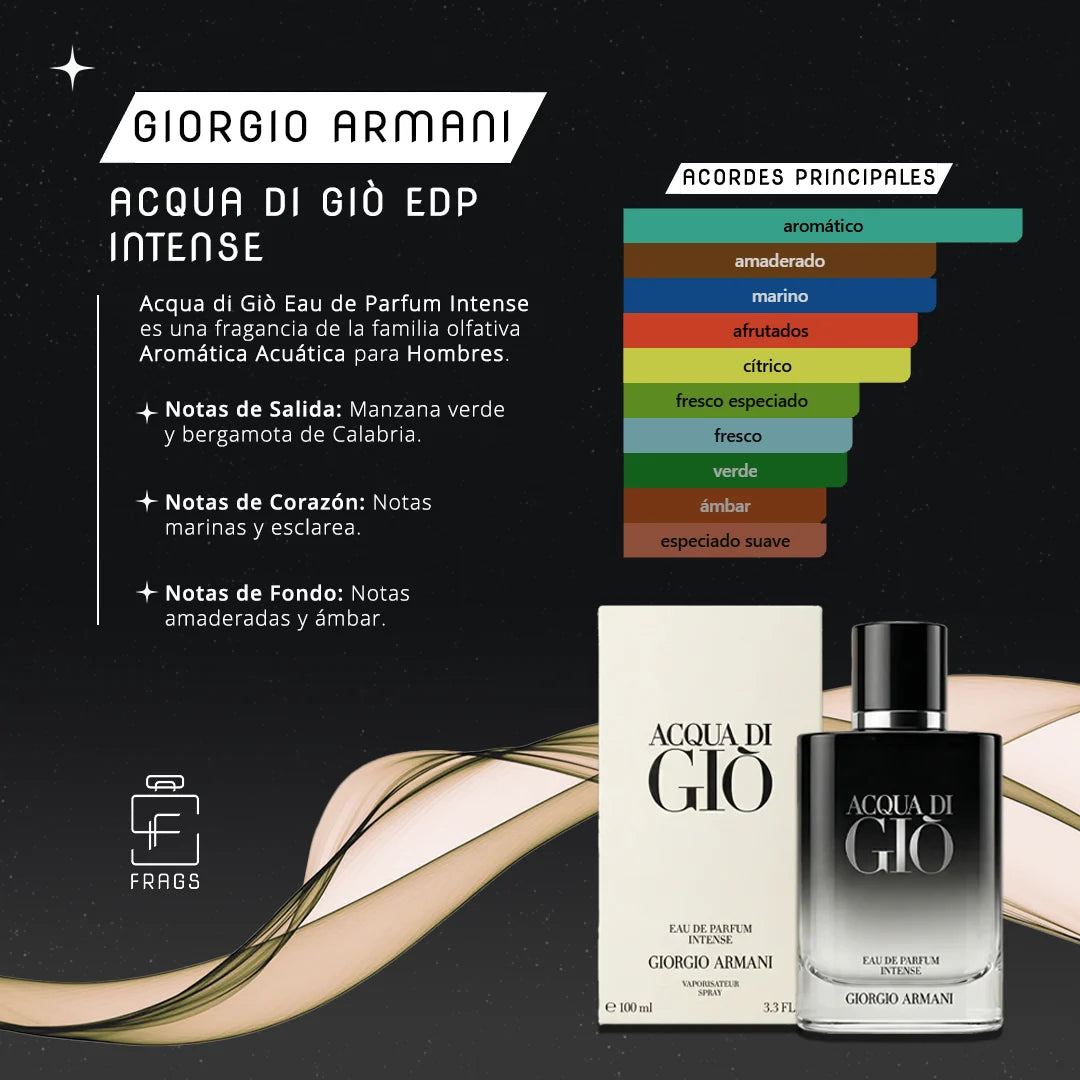 Acqua di Giò Eau de Parfum Intense