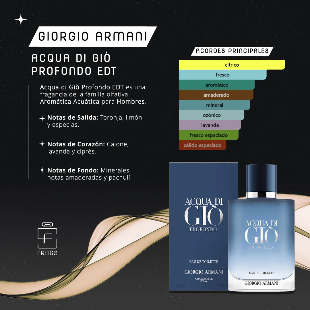 Acqua di Giò Profondo EDT