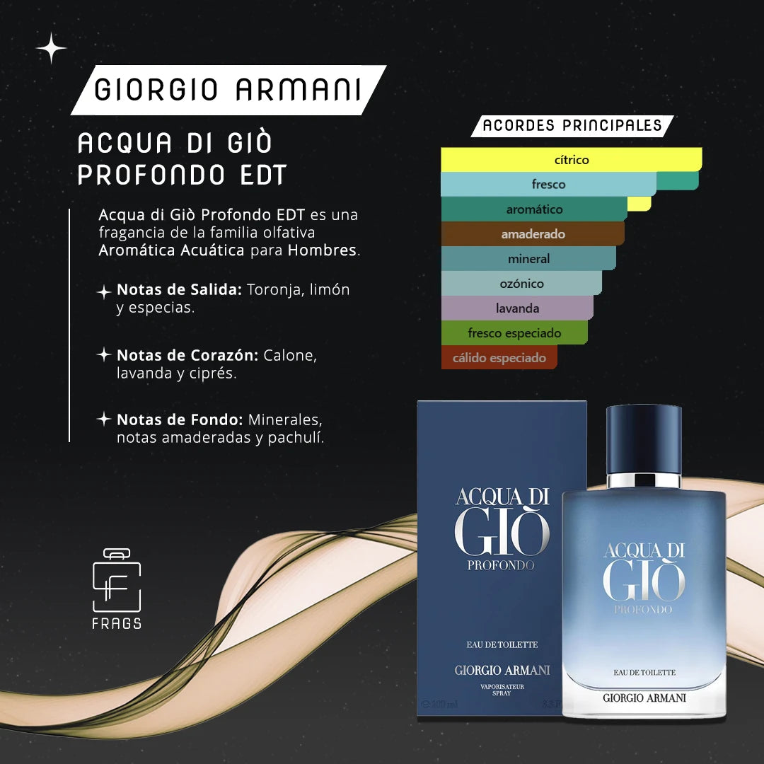 Tester Acqua di Gio Profondo EDT