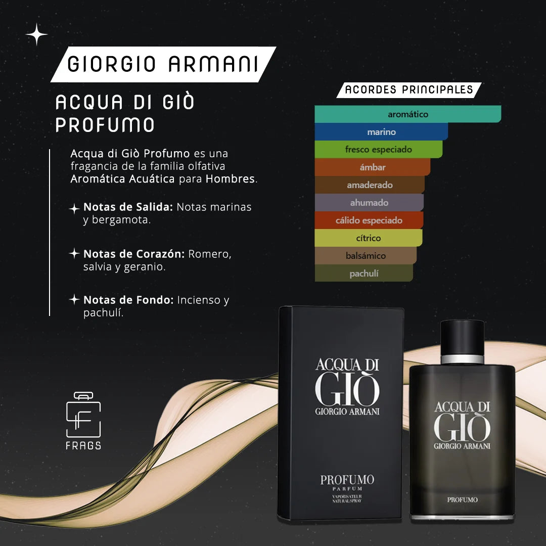 Acqua Di Giò Profumo