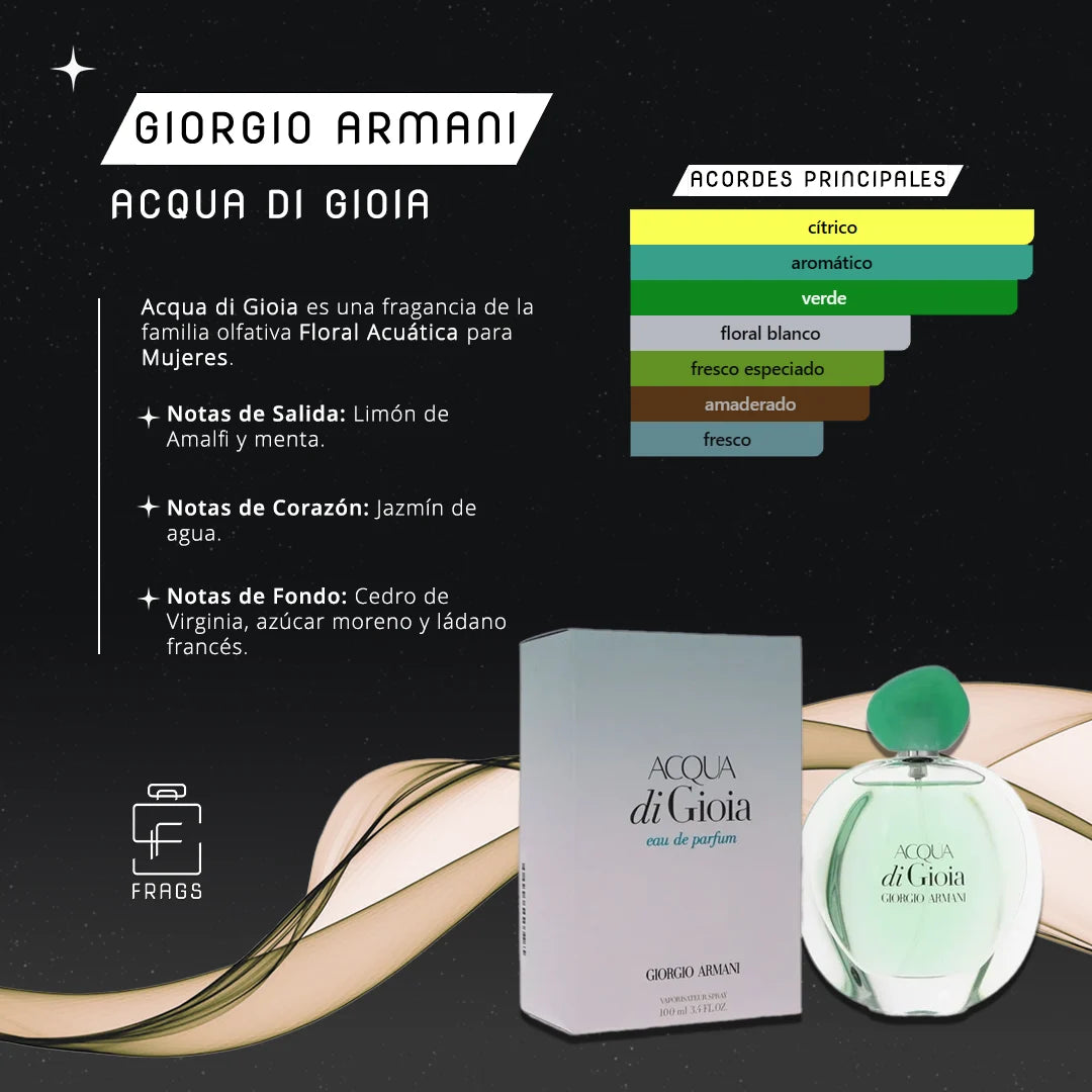 Acqua di Gioia EDP