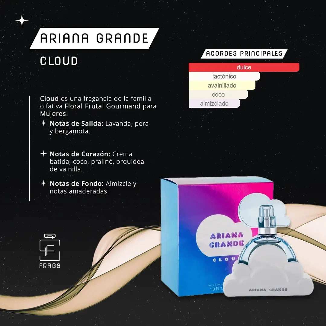 Body Mist Cloud