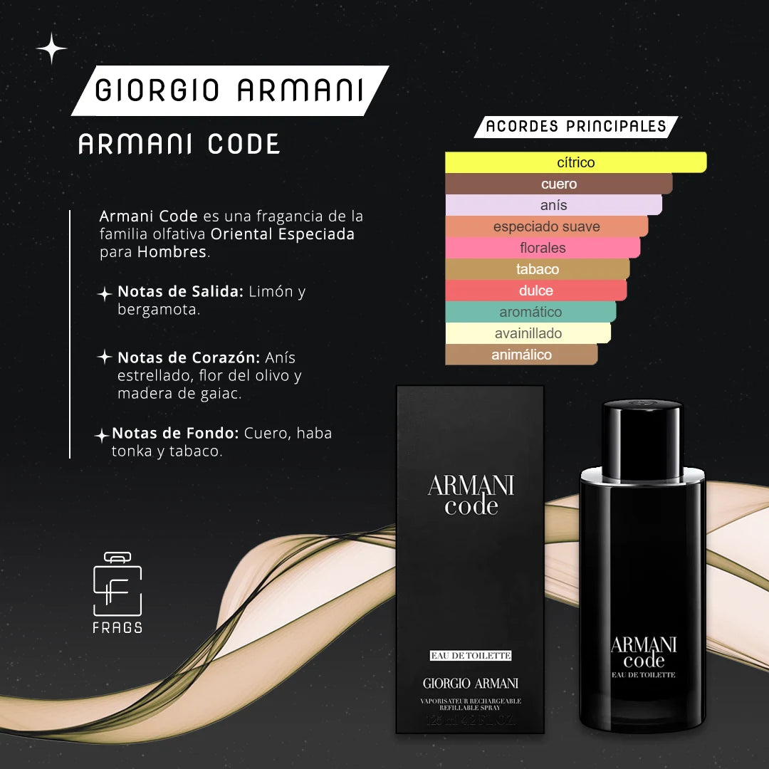Set Armani Code EDT