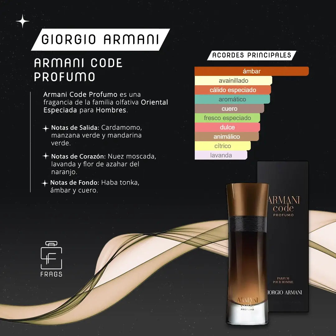 Armani Code Profumo