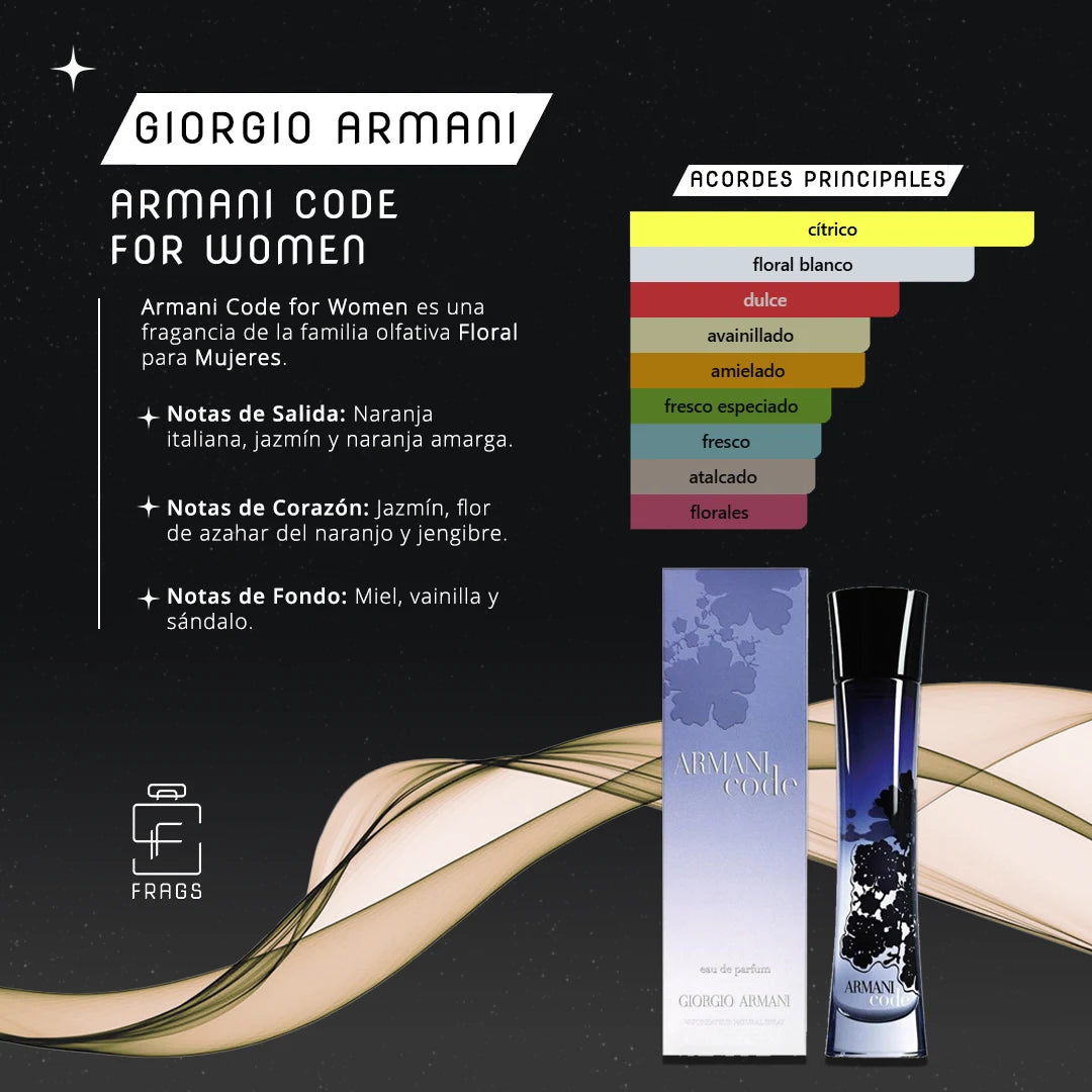 Tester Armani Code for Women