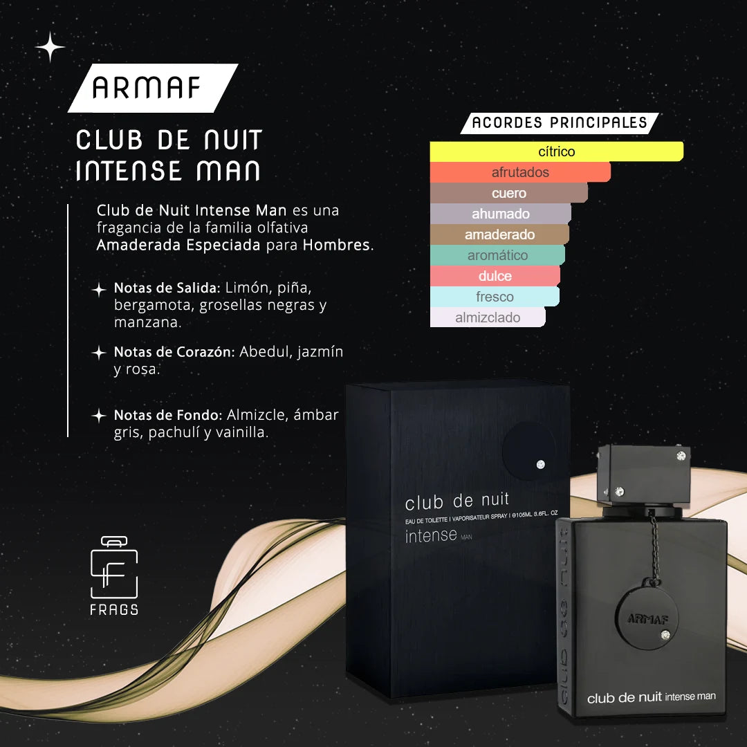 Set Club de Nuit Intense Man