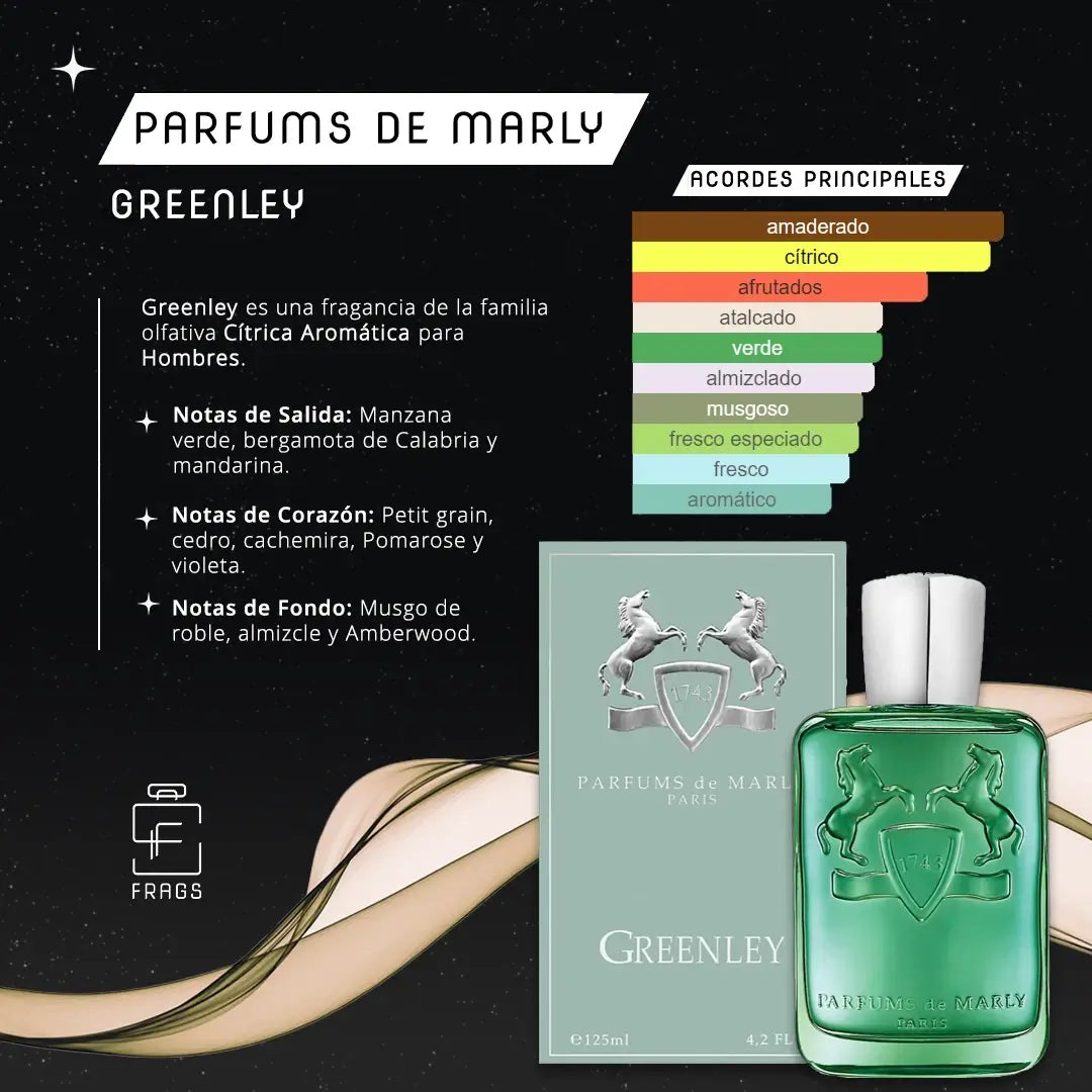Greenley
