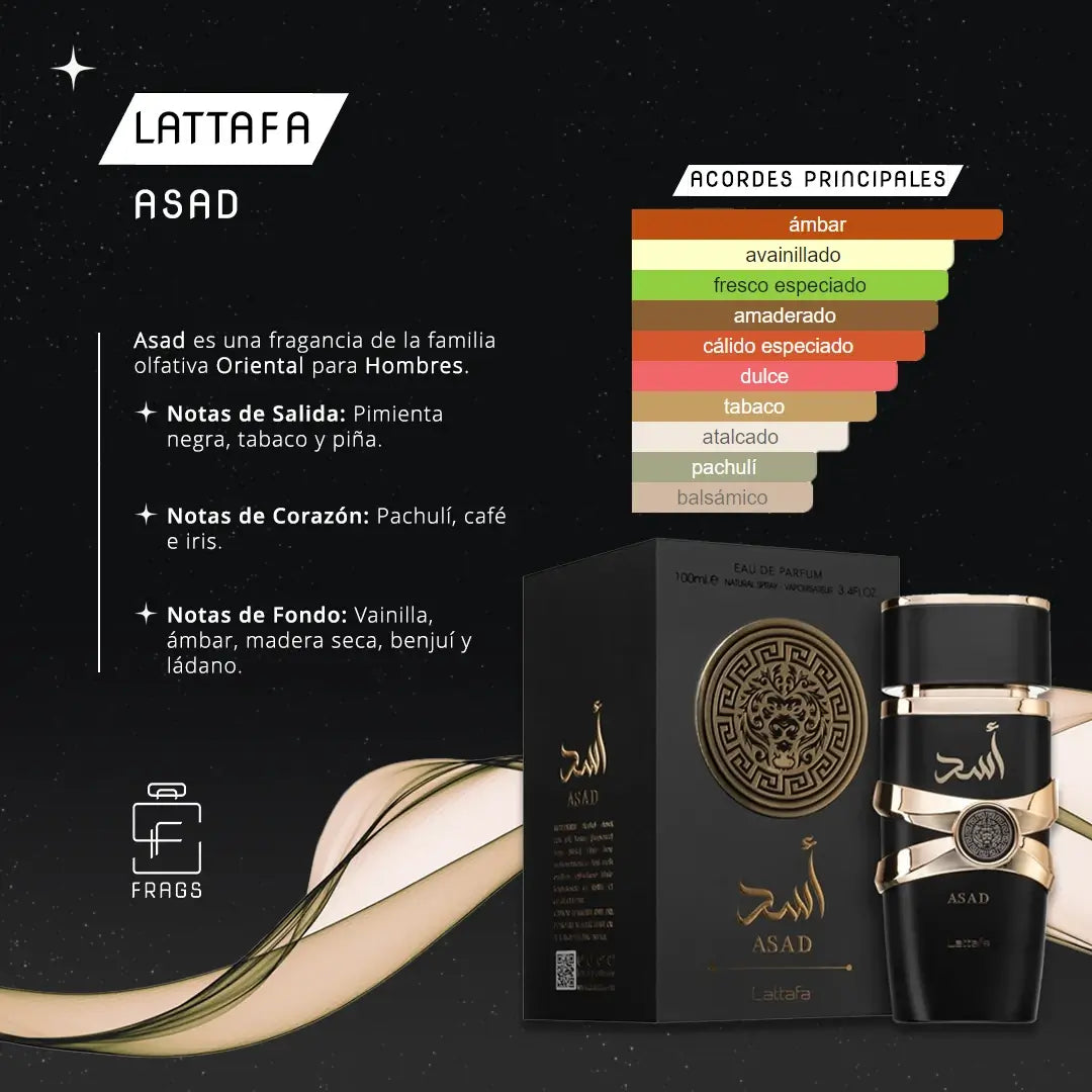 Set Asad 5th Anniversary