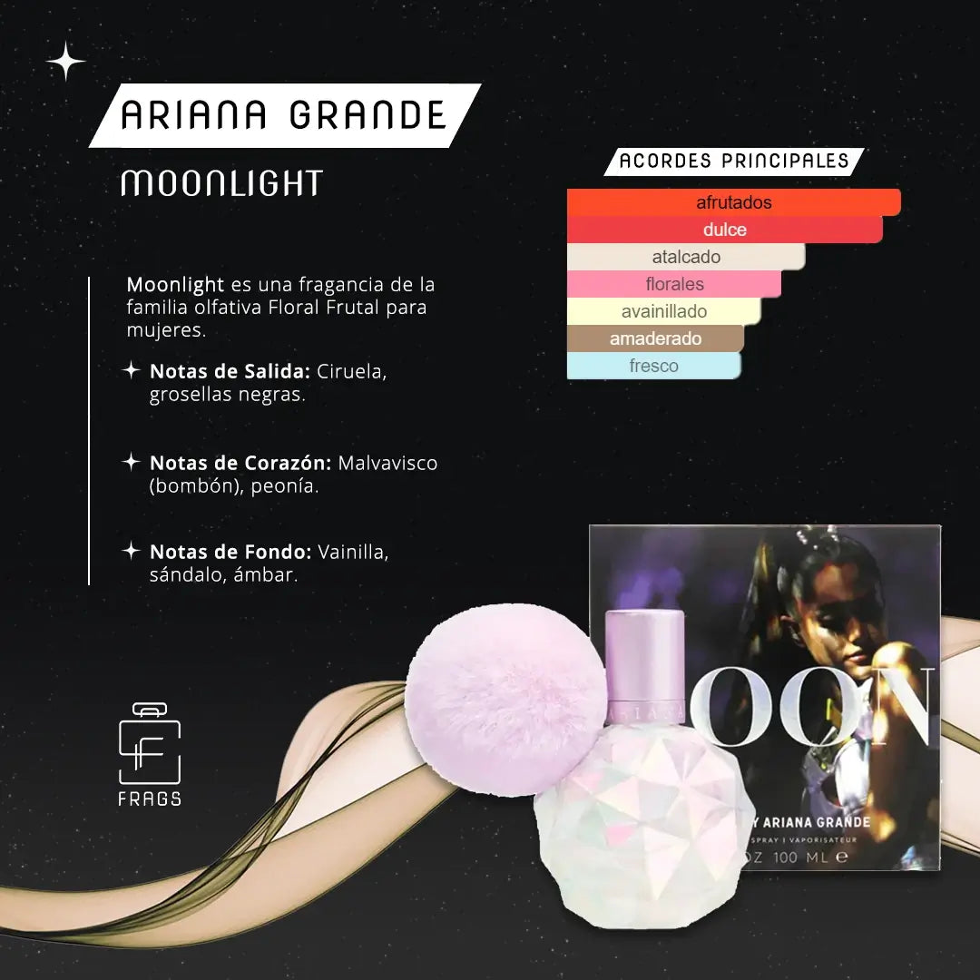 Body Mist Moonlight