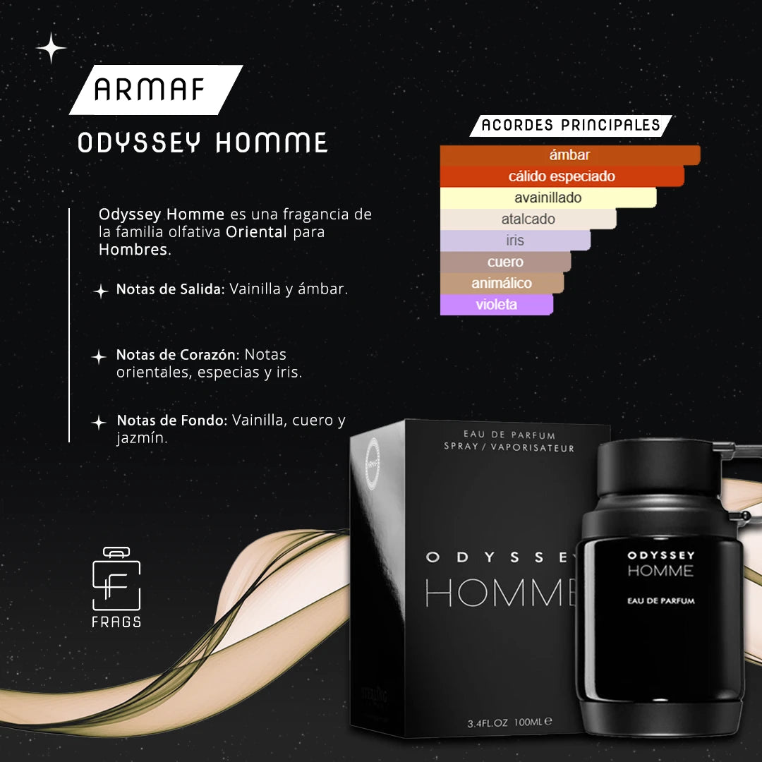 Body Spray Odyssey Homme