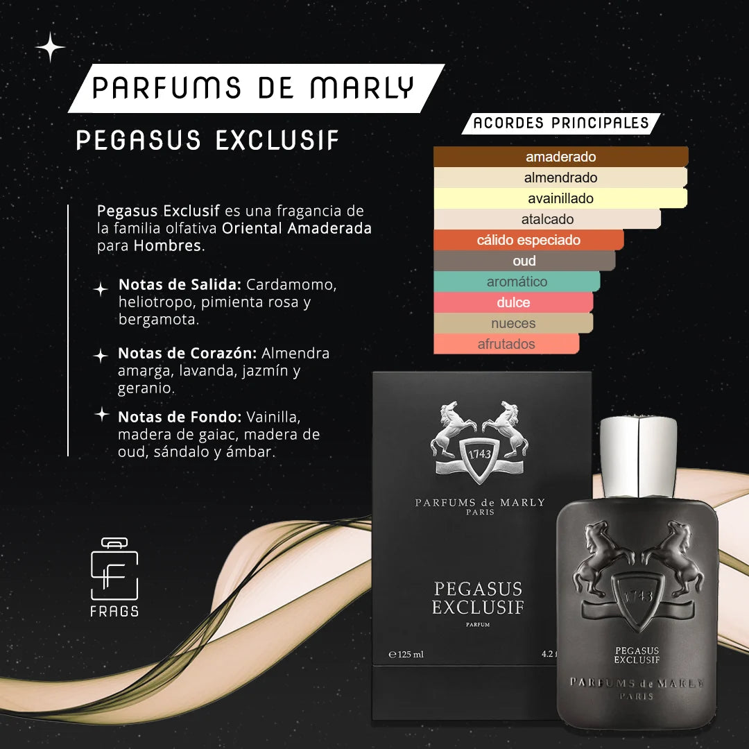 Tester Pegasus Exclusiff