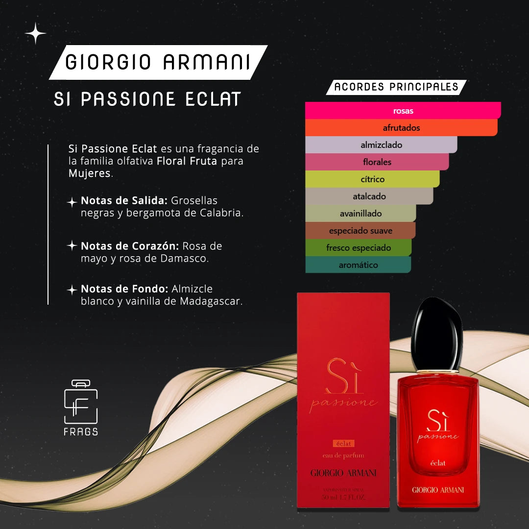 Si Passione Eclat