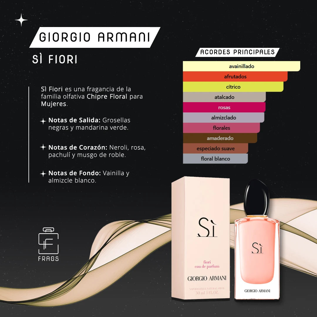 Si Fiori