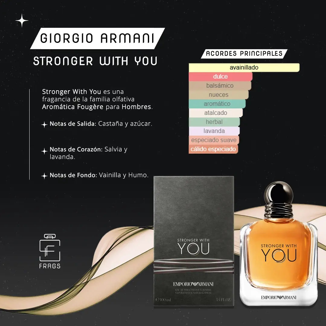 Stronger With You EDT