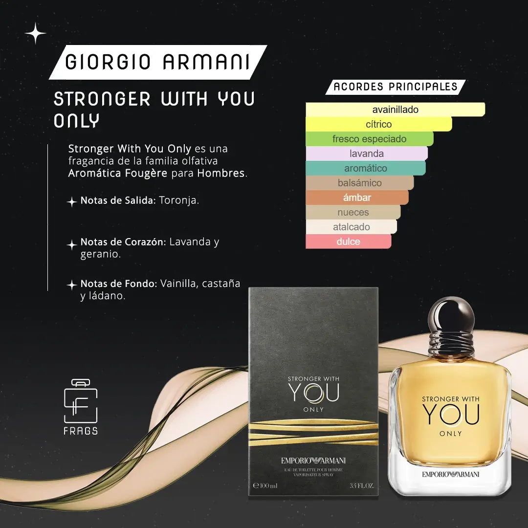 Stronger With You Only