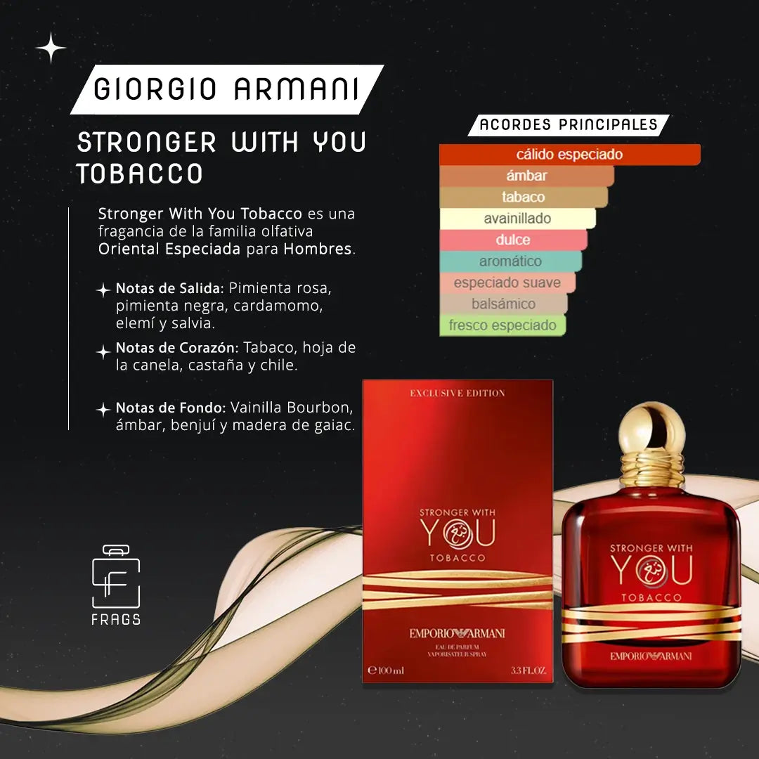 Stronger With You Tobacco
