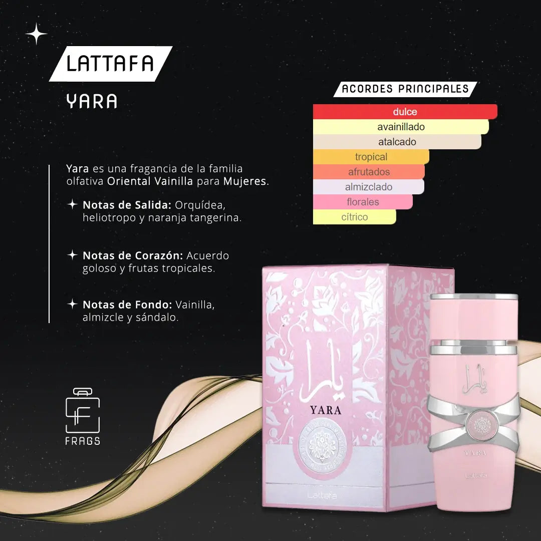 Body Spray Yara