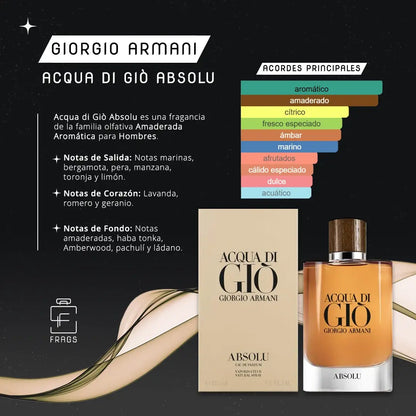 Acqua Di Giò Absolu