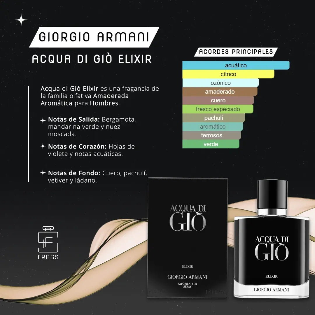 Acqua Di Giò Elixir