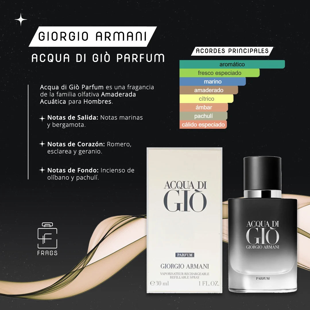 Tester Acqua di Giò Parfum