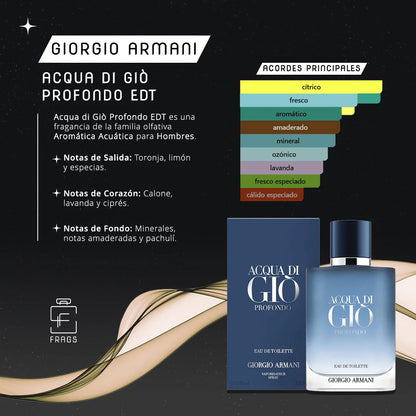 Tester Acqua di Gio Profondo EDT