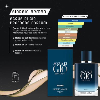 Tester Acqua Di Giò Profondo Parfum