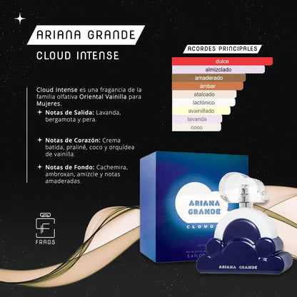 Cloud Intense