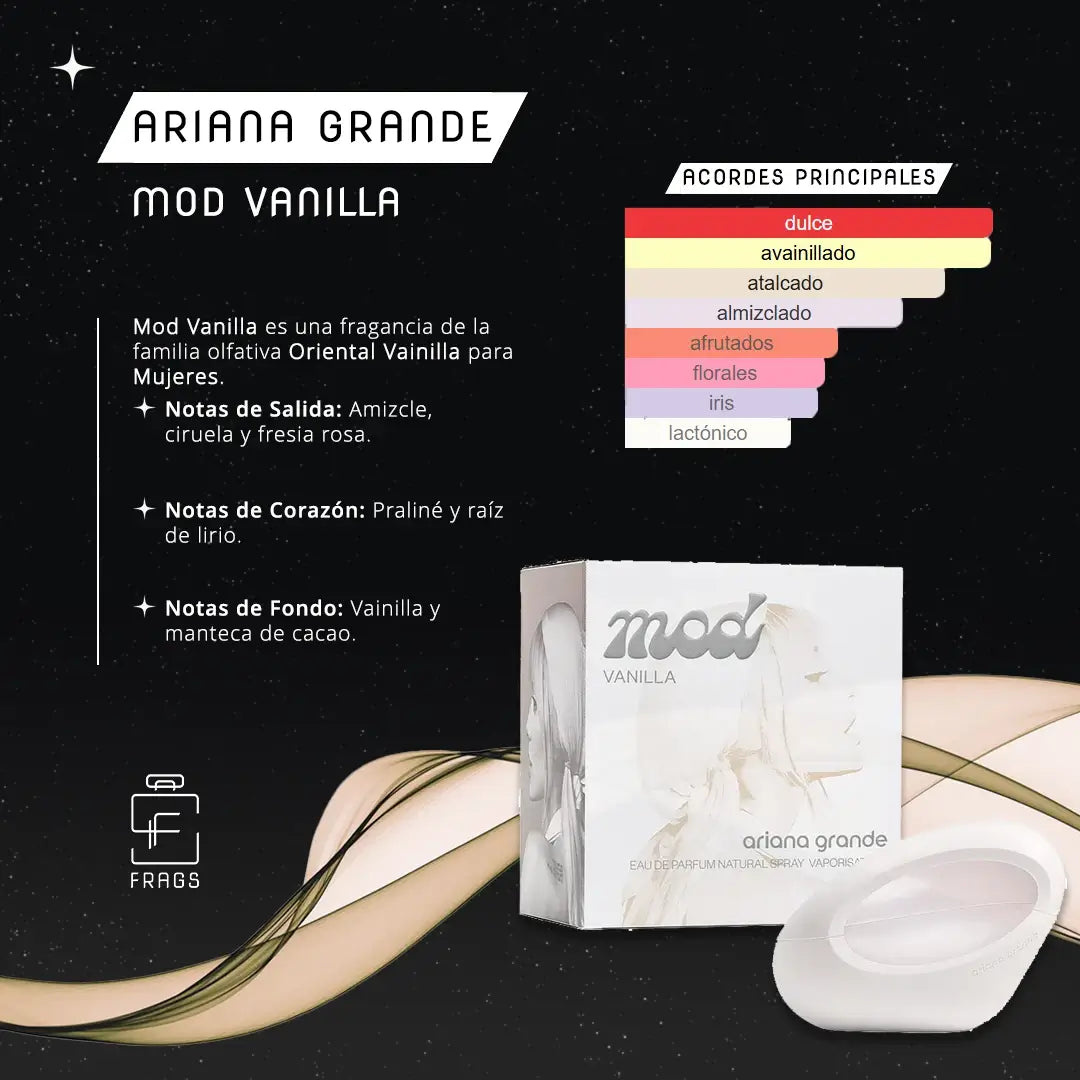 Set Minis Ariana Grande