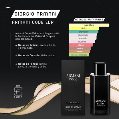 Tester Armani Code EDP