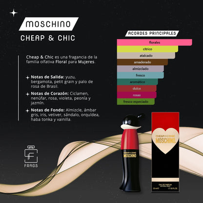Cheap & Chic