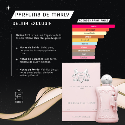 Tester Delina Exclusif