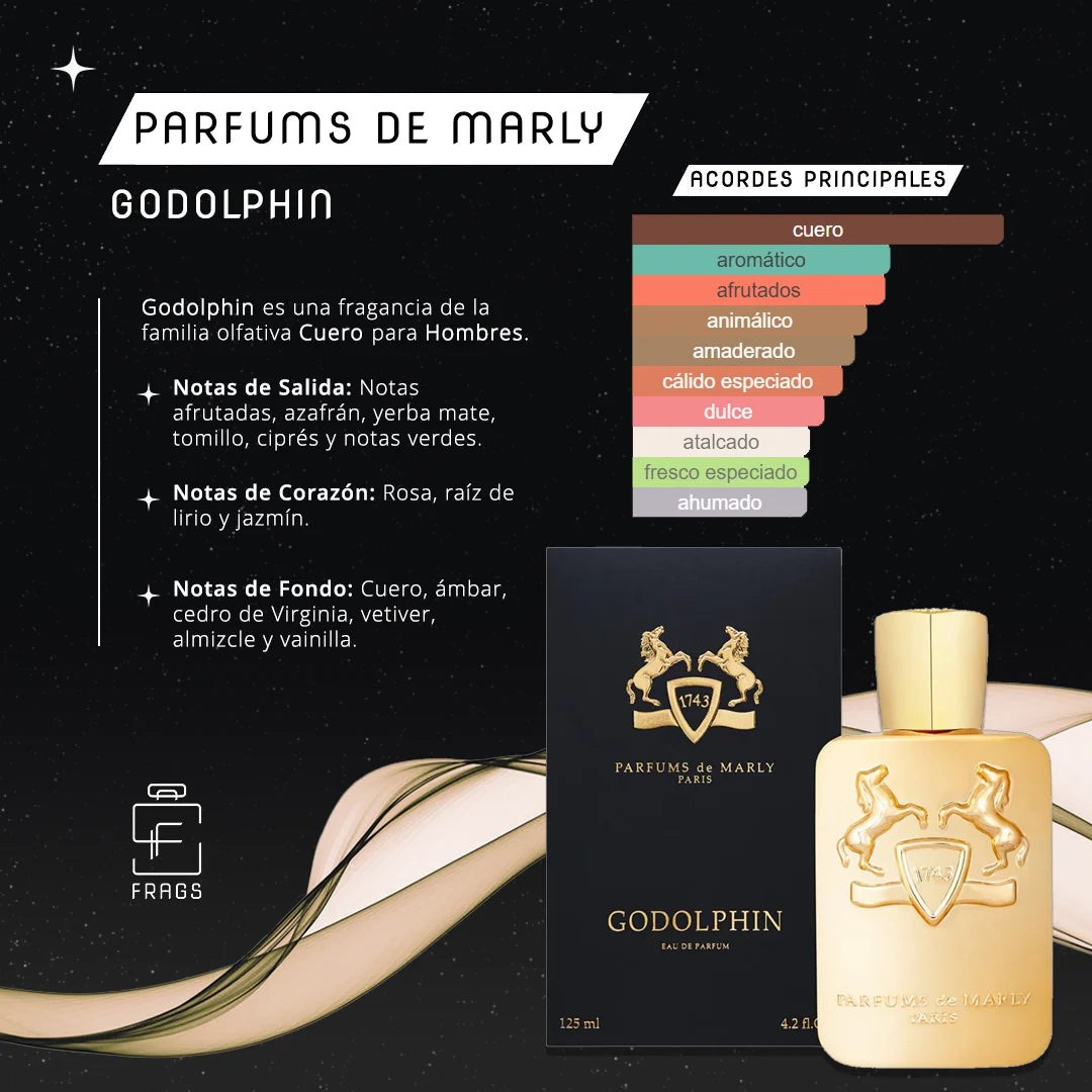 Tester Godolphin