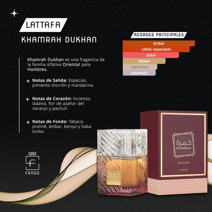Khamrah Dukhan