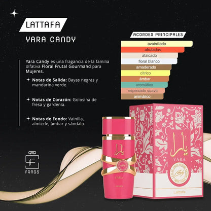 Body Spray Yara Candy