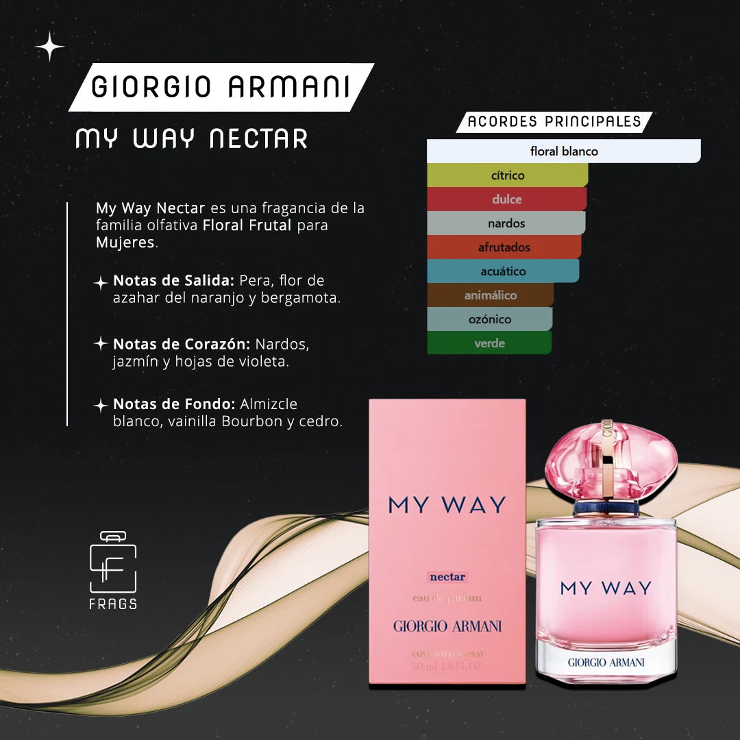 My Way Nectar