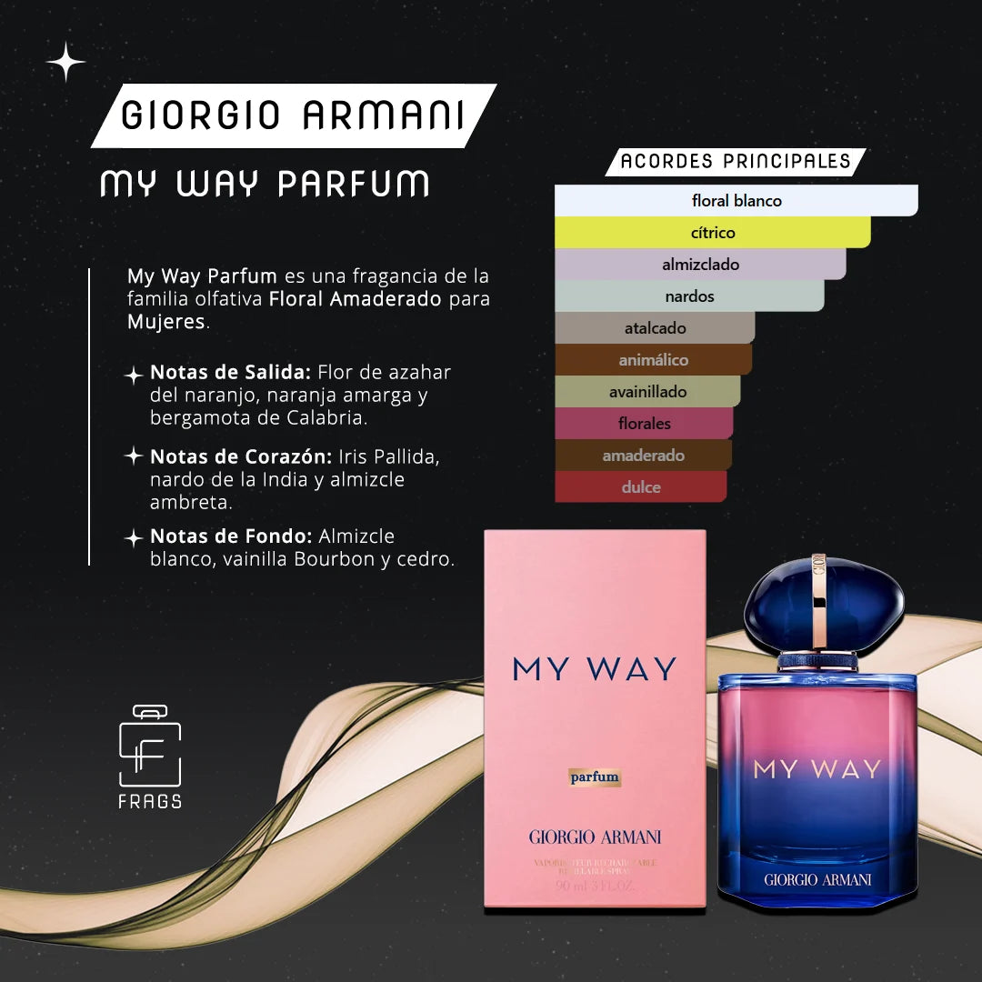 My Way Parfum