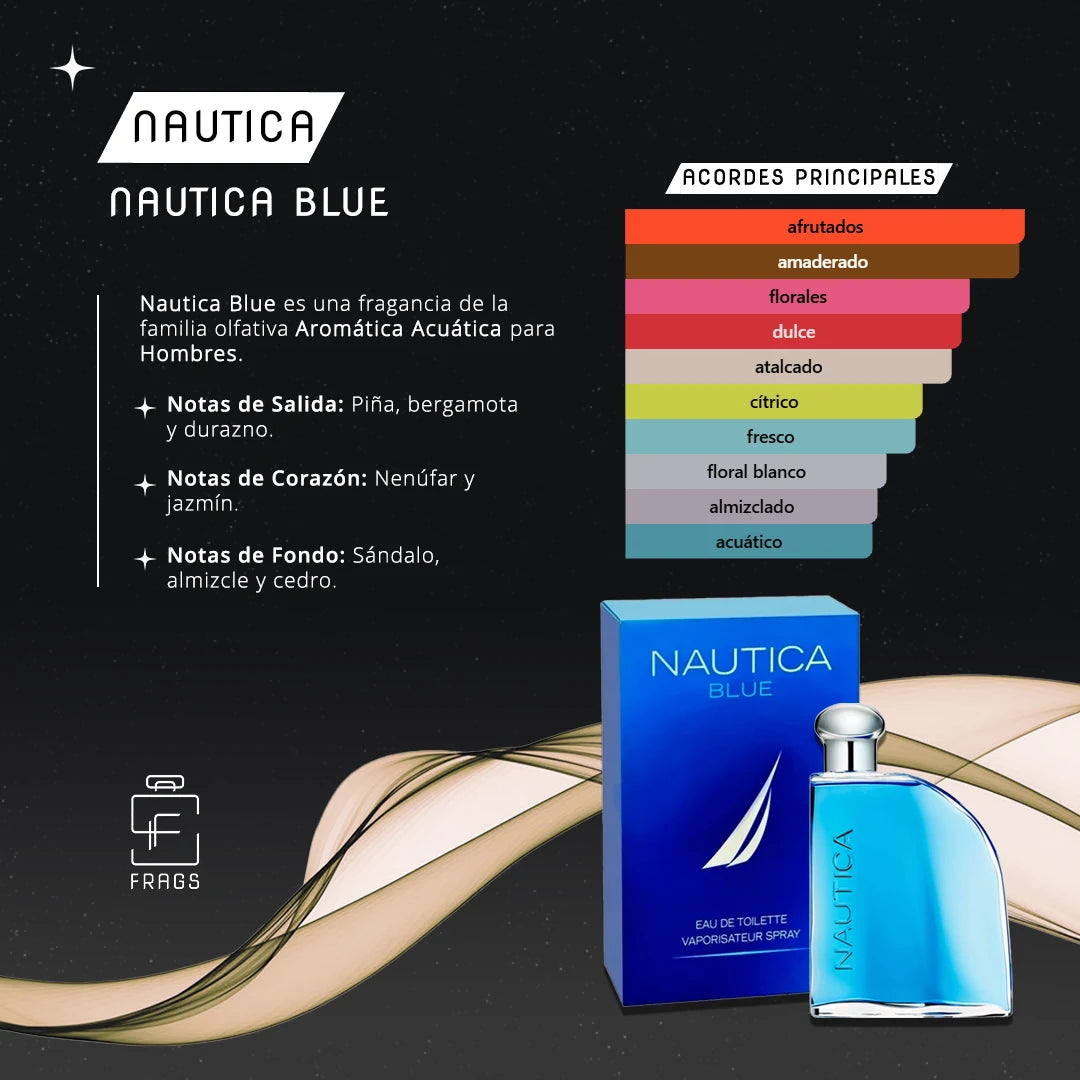 Tester Nautica Blue
