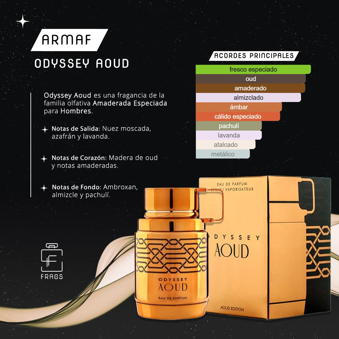 Body Spray Odyssey Aoud