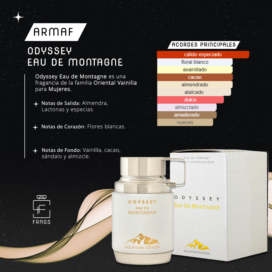 Odyssey Eau de Montagne