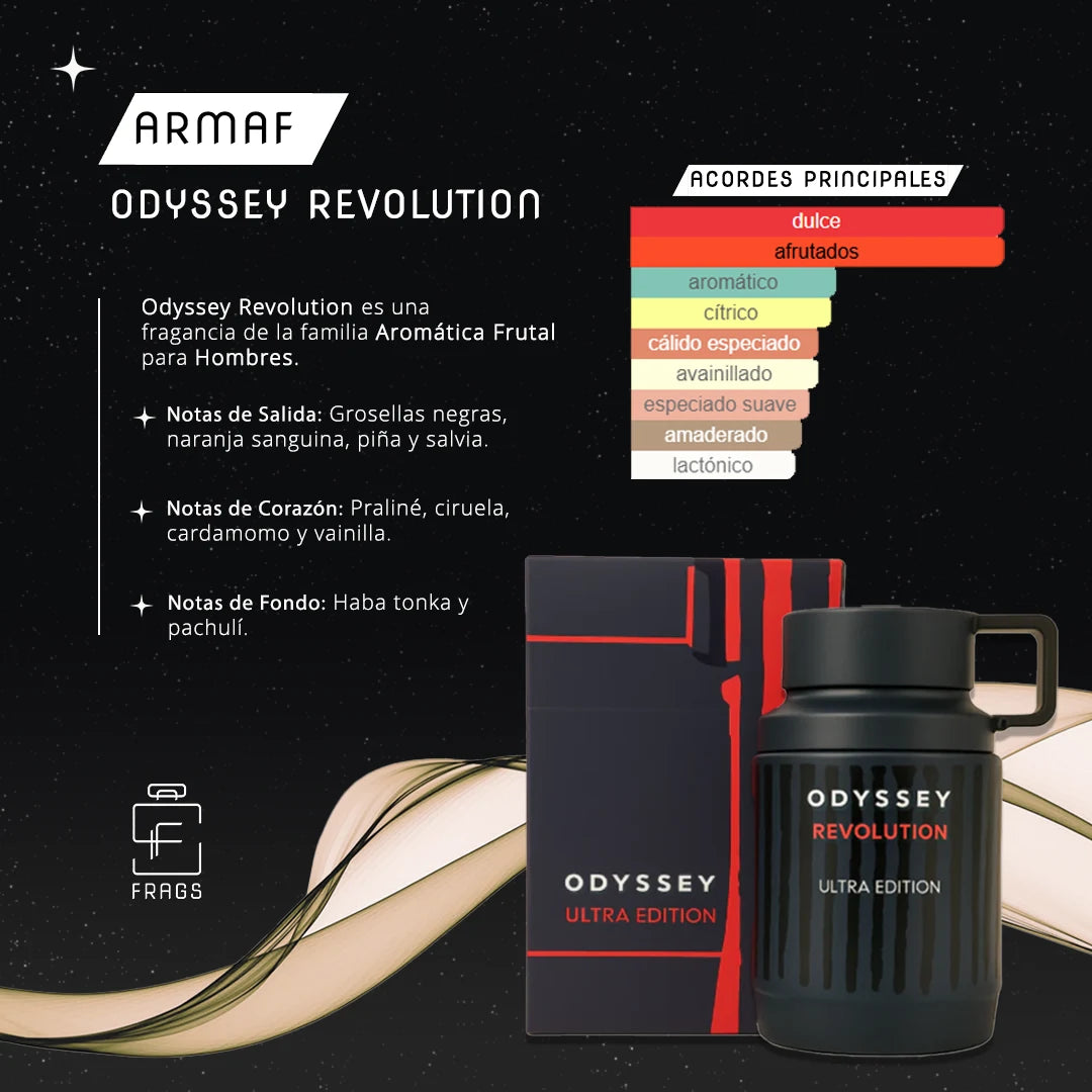 Body Spray Odyssey Revolution