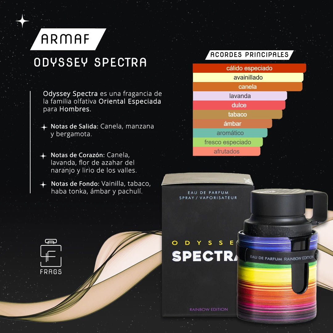 Body Spray Odyssey Spectra