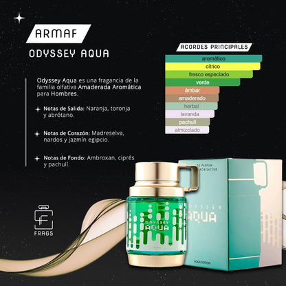 Set Odyssey Aqua