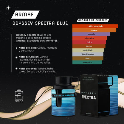 Odyssey Spectra Blue