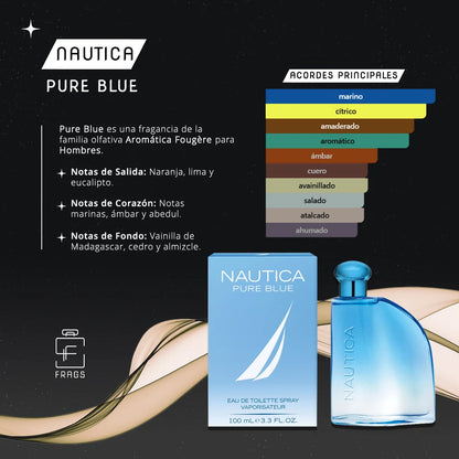 Tester Pure Blue