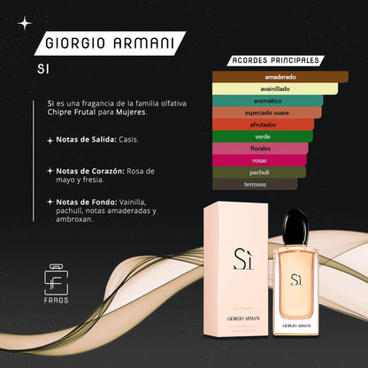 Set Minis Si