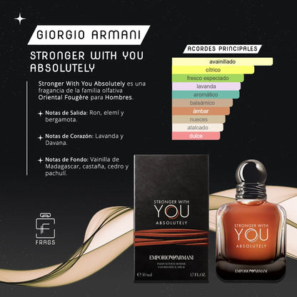 Stronger With You Absolutely