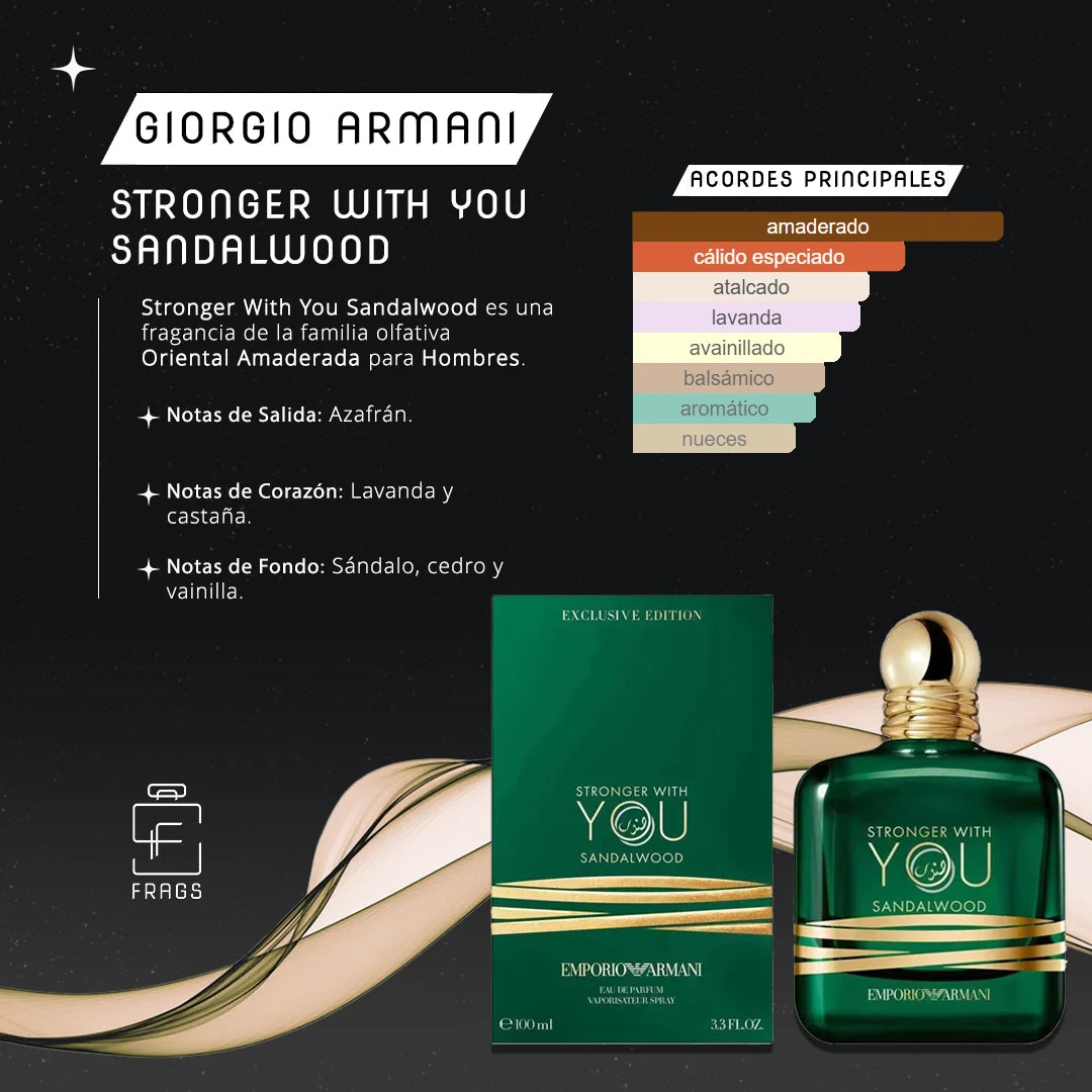 Stronger With You Sandalwood