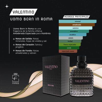 Tester Valentino Uomo Born in Roma