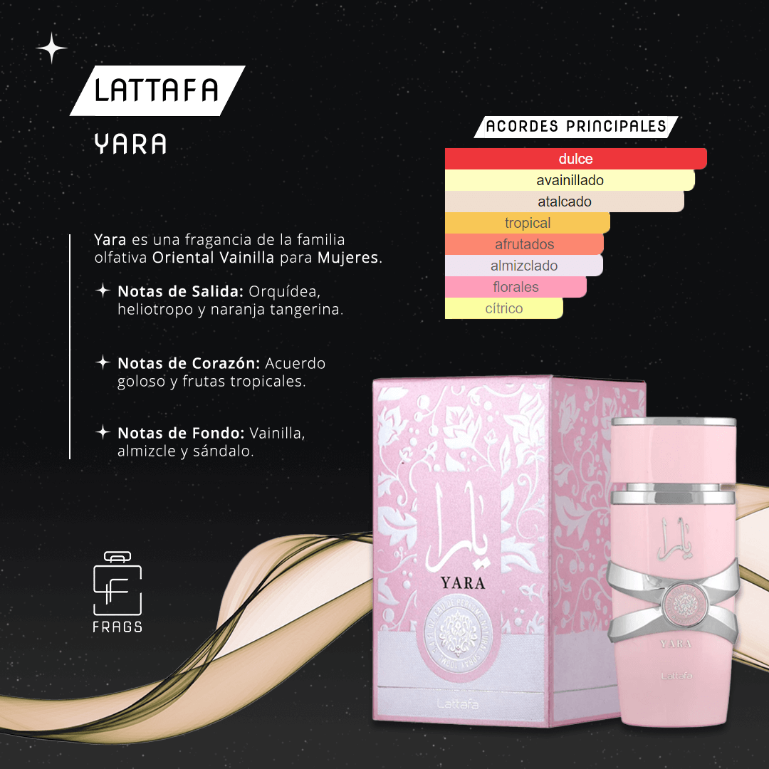 Set Minis Yara Collection