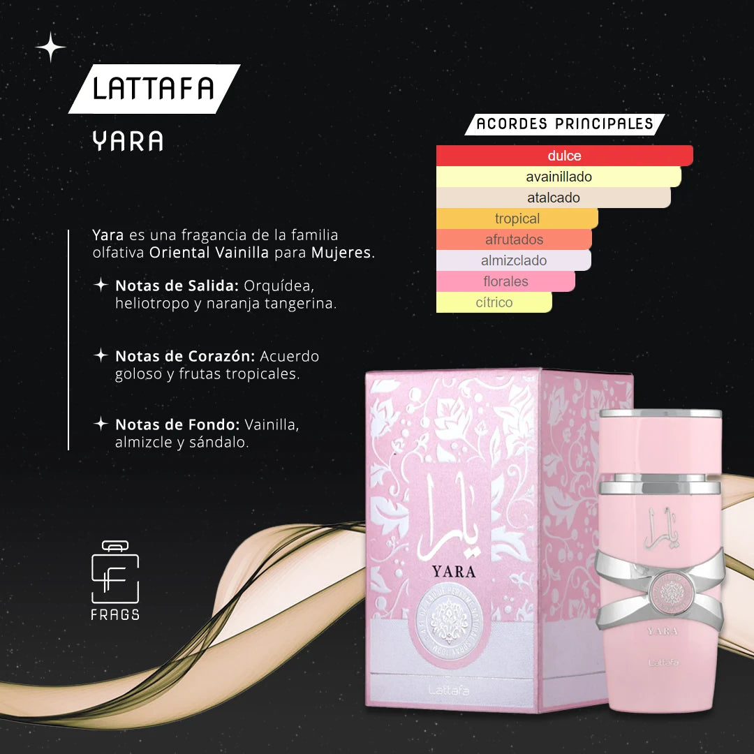 Perfume Mist Yara